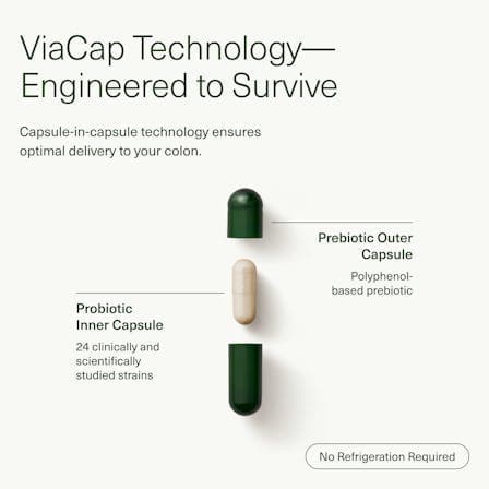 Seed Health Webinar with Front Row; Connected Commerce