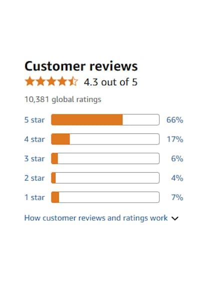 How to Stop Losing Amazon Reviews to Variation Changes