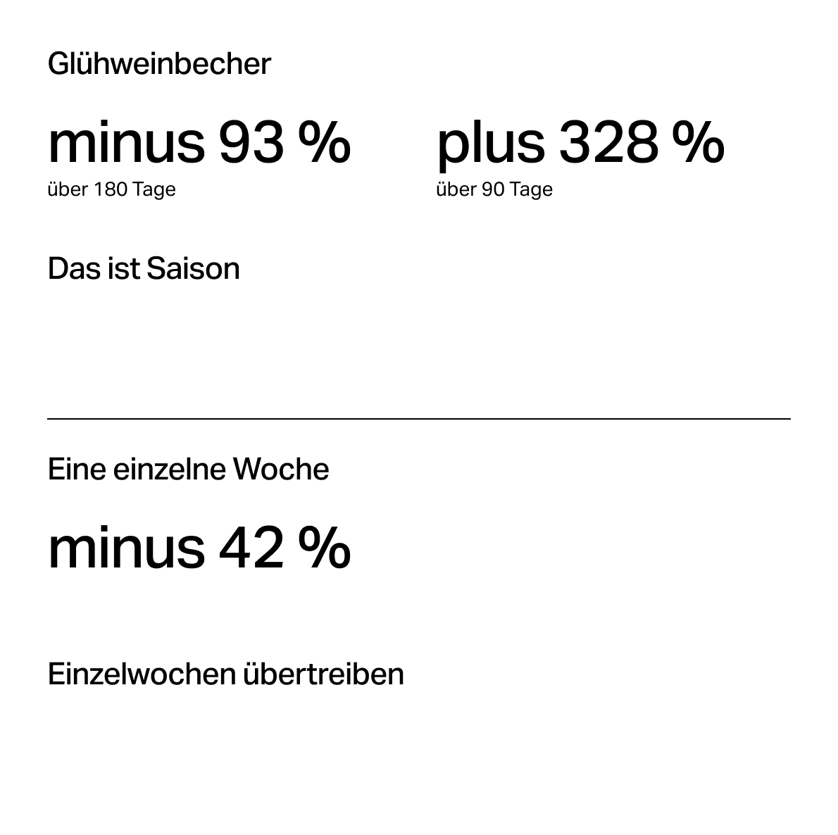 Zwei Fallstricke