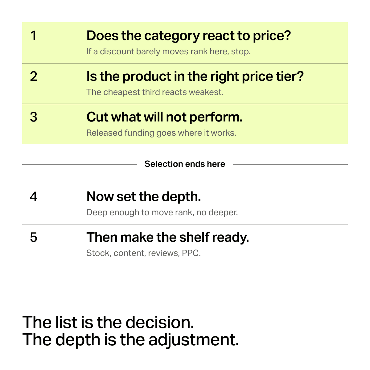 Deal planning: Order of Decisions