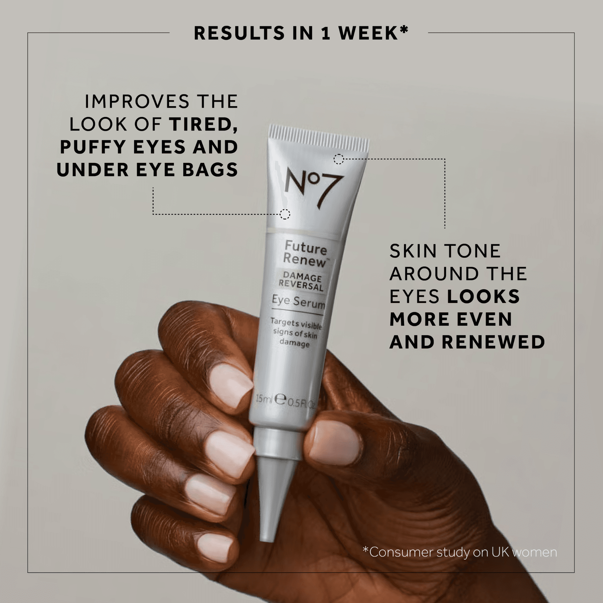 No 7. eye serum Amazon product page with product details, model holding eye serum